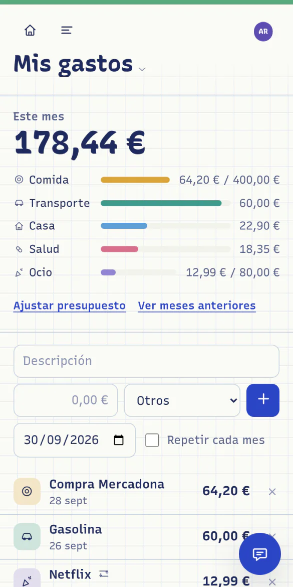 Total gastado en el mes, barras por categoría frente a su presupuesto y lista de gastos recientes.